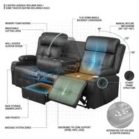 3-Seater Loveseat Recliner Sofa, Home Theater Seating Reclining Couch with Flip Middle Backrest, RV Wall Hugger Sleeper Sofa with Massage, Dawer & Cup Holders, 150° Recline for RV & Living Room — How It Works