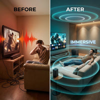 5.1.2Ch Sound Bar with Dolby Atmos, Surround Sound System for TV with 2 Surround Speakers, Sound Bar for Smart TV, Soundbar with Subwoofer for Home Theater, BT 5.4, HDMI Earc, Skywave Series — Before & After