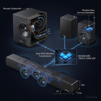 5.1.2Ch Sound Bar with Dolby Atmos, Surround Sound System for TV with 2 Surround Speakers, Sound Bar for Smart TV, Soundbar with Subwoofer for Home Theater, BT 5.4, HDMI Earc, Skywave Series — How It Works