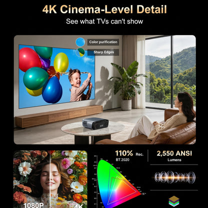 2550 ANSI Daytime Projector, 4K Smart Google TV Projector with Dual 35W Speakers Dolby Audio, Shorter Throw, Tof Autofocus, HDMI ARC, NFC Wifi 6 & Bluetooth 5.4 for Home/Outdoor Movie Nights, Gaming