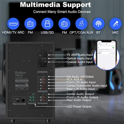 5.1 Bluetooth Home Theater Systems Surround Sound Speakers 1200 Watts 10 Inch Subwoofer 5.1/2.1 Channel Audio Stereo System with ARC Optical & USB Input for TV Ultra HD AV DVD FM Radio
