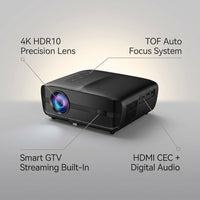 Daytime Projector 4K 2026 Upgraded 2500 ANSI [Karaoke Home Theater] HDR10 Smart TV Projectors with Wifi and Bluetooth TOF Autofocus HDMI CEC DB Digital Audio for Movie Night Gaming Golf Simulator — infographic