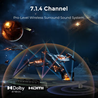 7.1.4Ch Sound Bar with Dolby Atmos, Surround Sound System for TV with 2 Surround Speakers, Sound Bar for Smart TV, Soundbar with Subwoofer for Home Theater, BT 5.4, HDMI Earc, Skywave Series