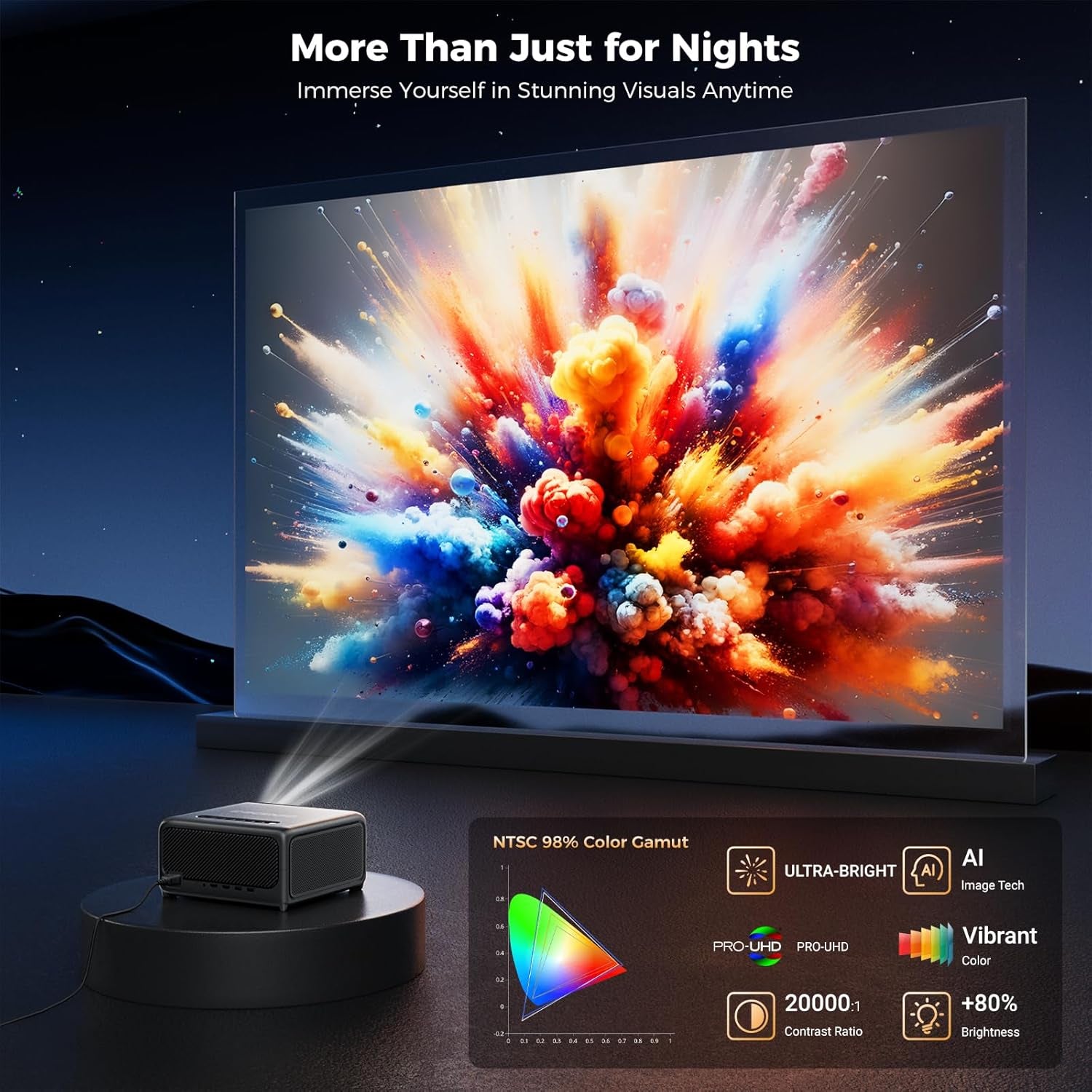 4K Smart Projector with Wifi 6 & Bluetooth - UHD Movie Projector, Tof Auto Focus & Keystone, MEMC, Built-In Streaming Apps, Dolby Audio Home Theater for Outdoor Movie Night & Bedroom Cinema